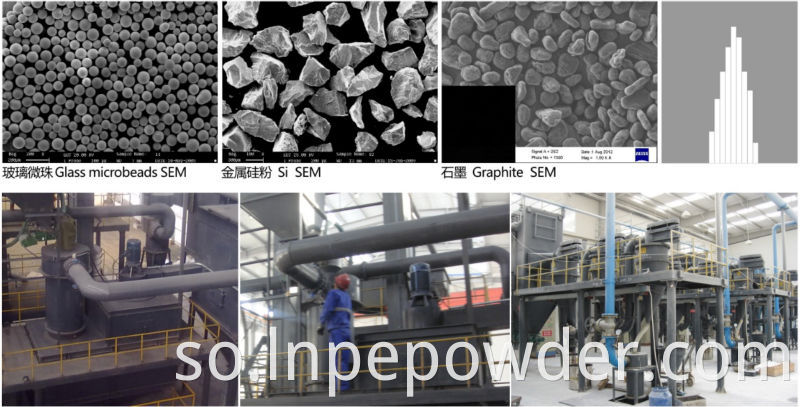 Nooca bartilmaameedka ah ee Jet Mill Mill D-Agglomerator Nidaamka